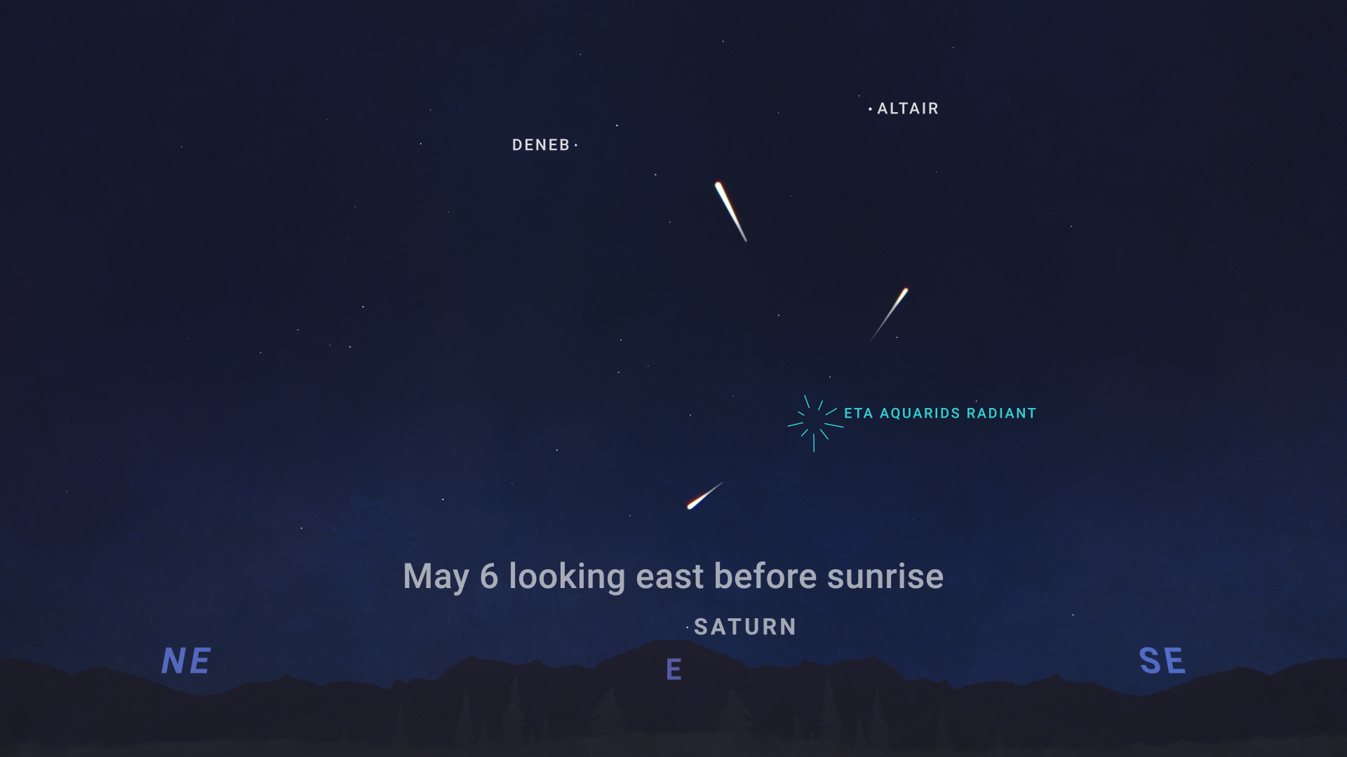 Observations célestes en mai 2026 : météores, conjonction Vénus-Lune et Lune Bleue
