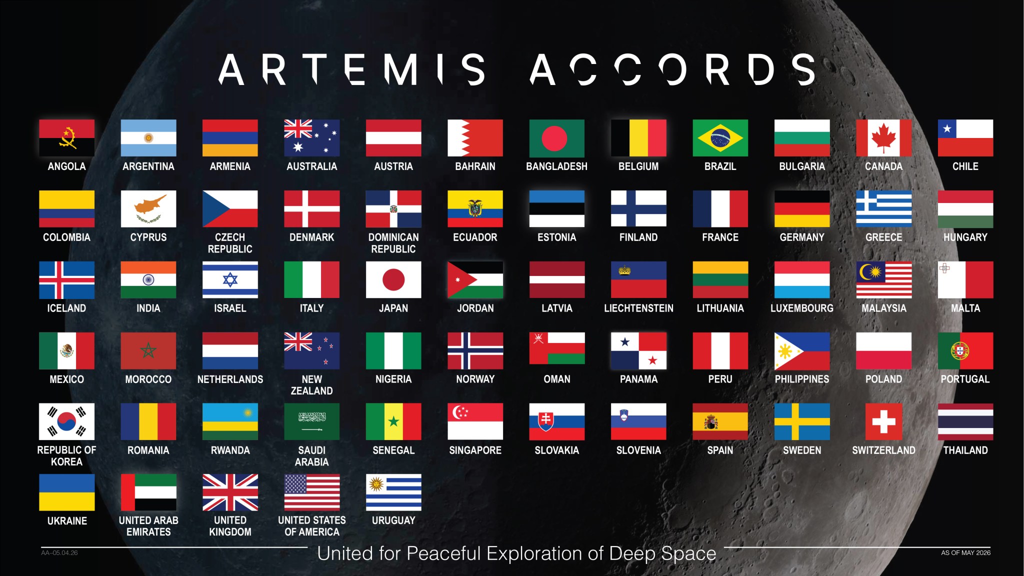 La NASA enregistre Malte comme 65e signataire des Accords Artemis