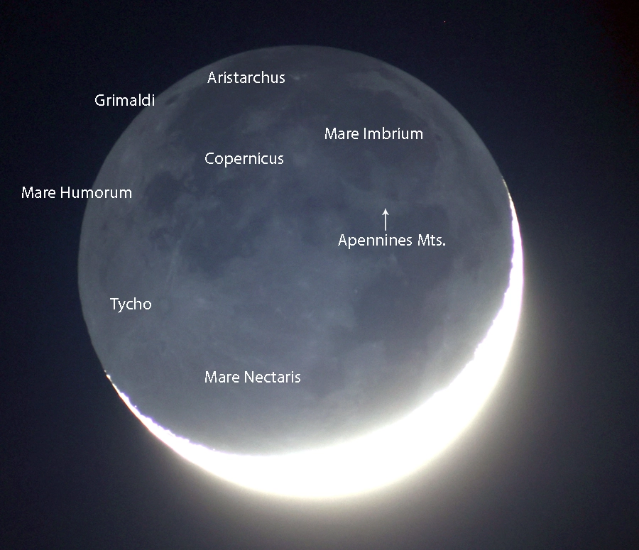 Diagramme de l'écliptique montrant les orbites de la Terre, de la Lune et des planètes autour du Soleil.