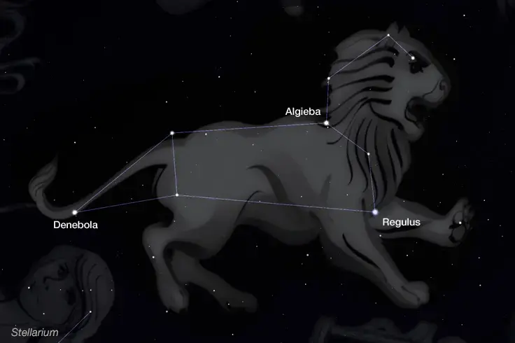 Visualisation artistique du système binaire Algieba et son exoplanète Gamma Leonis b.