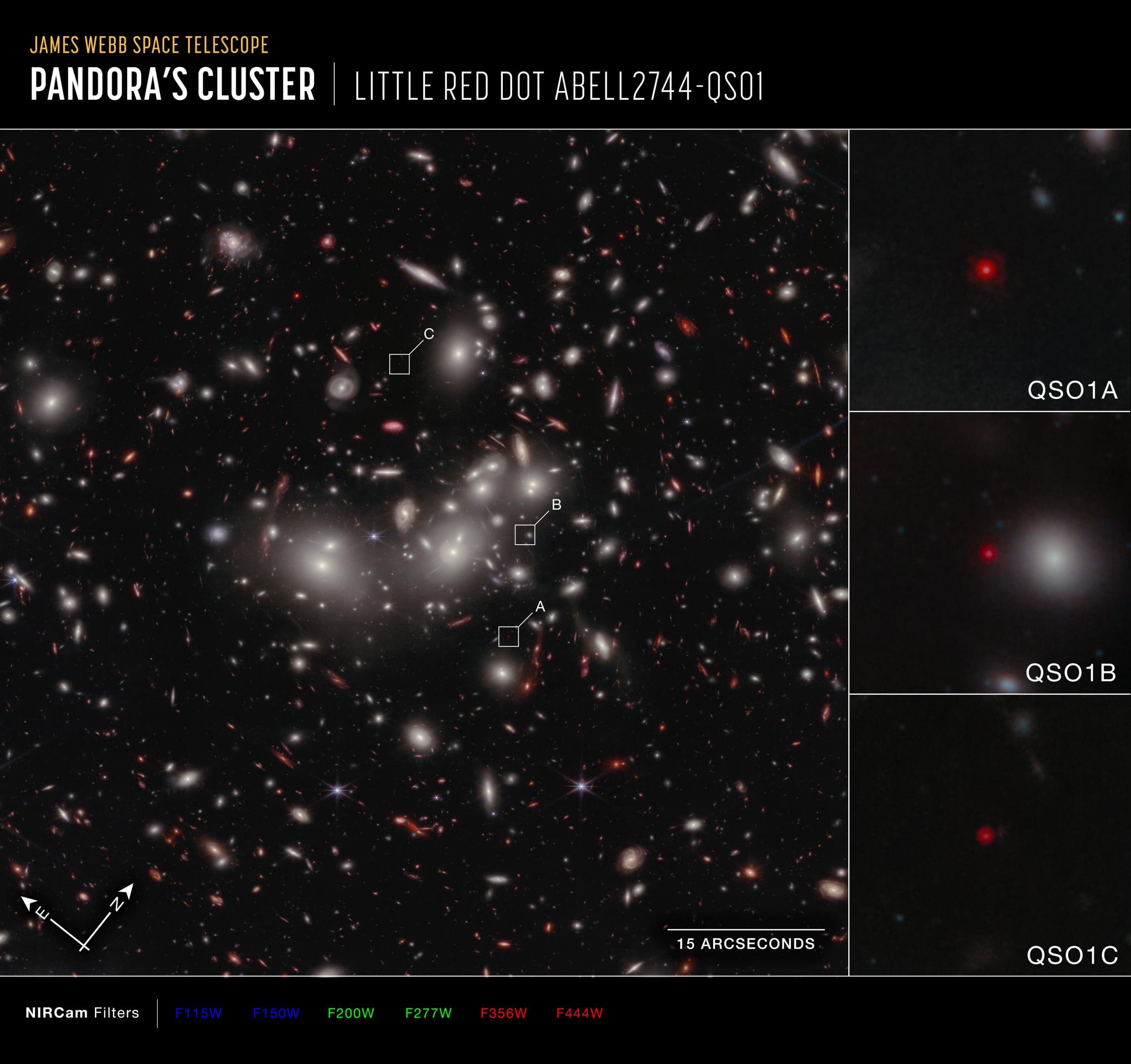 Image NIRCam de QSO1 superposée aux vélocités de rotation du gaz mesurées par NIRSpec du JWST.