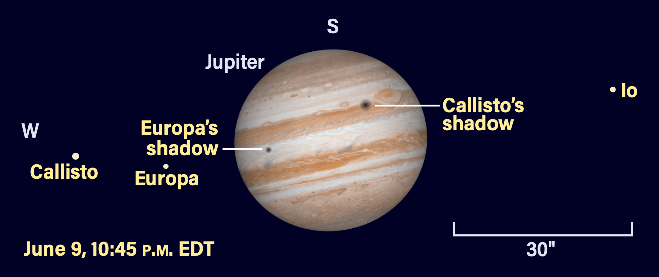 Saturne s'élevant dans le ciel matinal, avec Mars et Uranus visibles dans la constellation du Taureau.
