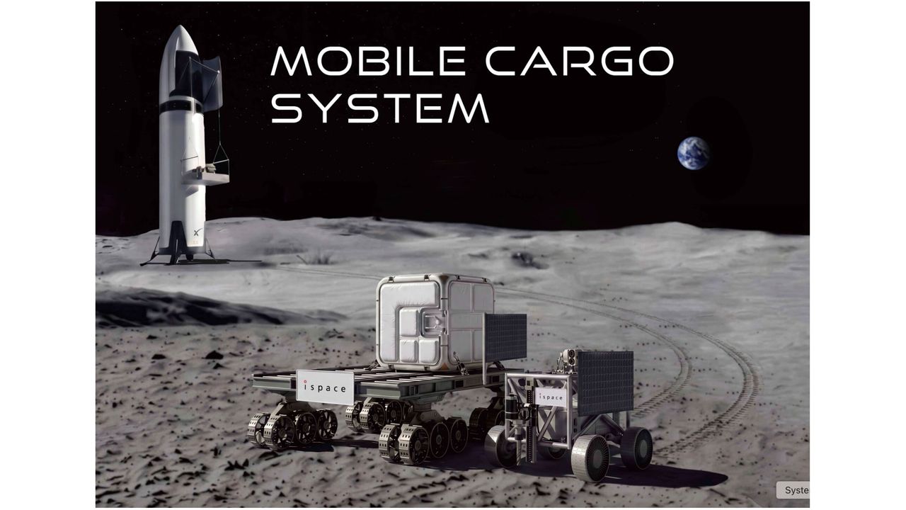 La société ispace réserve 500 kg de fret pour une mission lunaire Starship