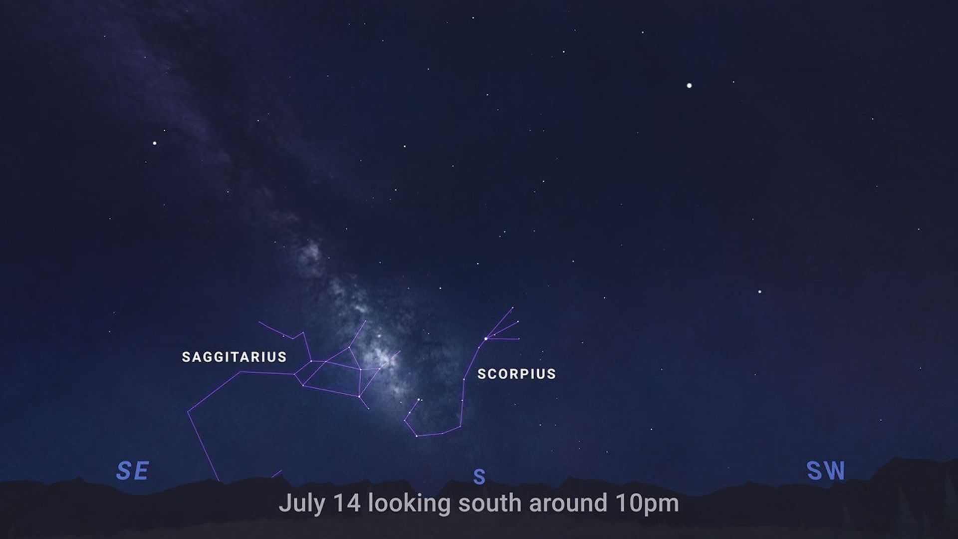 Bande nuageuse de la Voie lactée traversant le ciel nocturne d'été, visible depuis un site sombre.