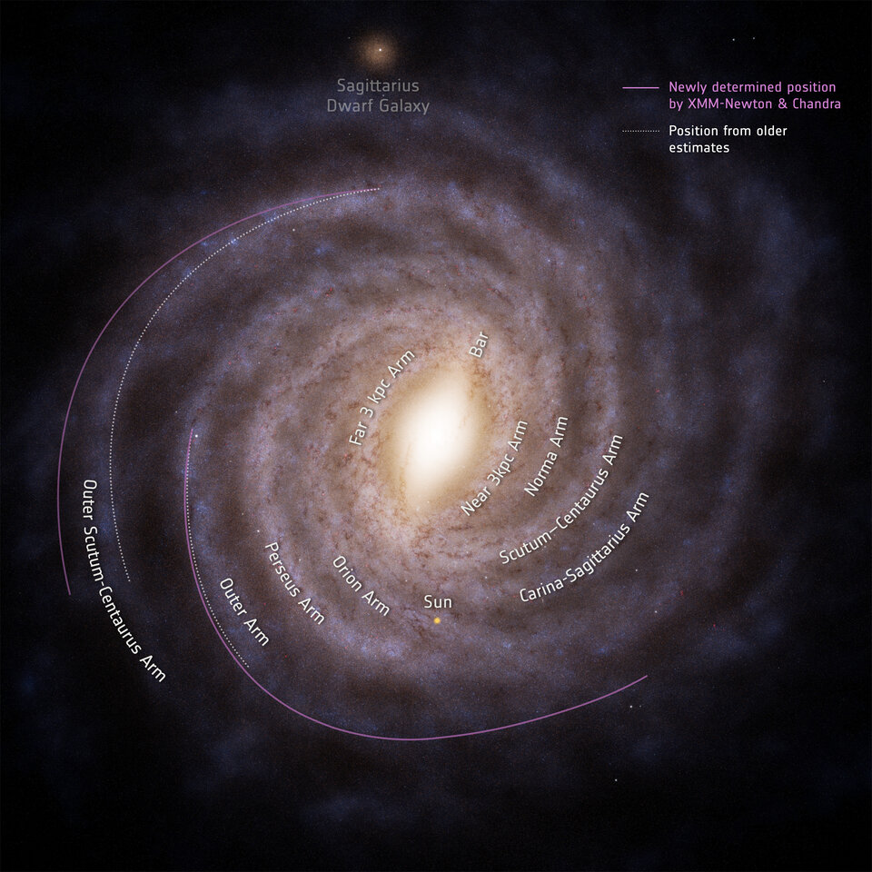 Les télescopes XMM-Newton et Chandra recalculent la distance des bras spiraux