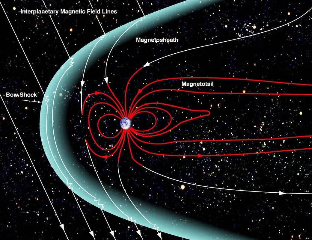 La Terre se révèle un détecteur géant pour la matière noire ultralégère