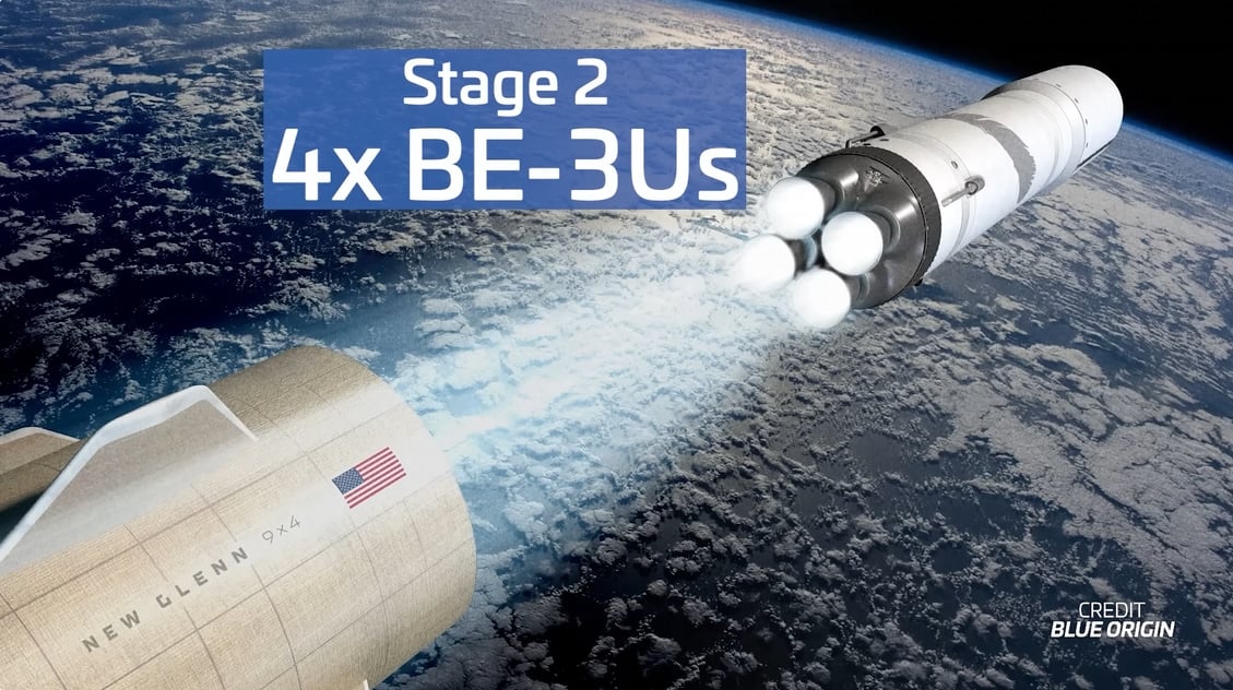 Vue rapprochée du pas de tir LC-36B de Blue Origin, avec sa plate-forme surélevée et sa tranchée de flammes.
