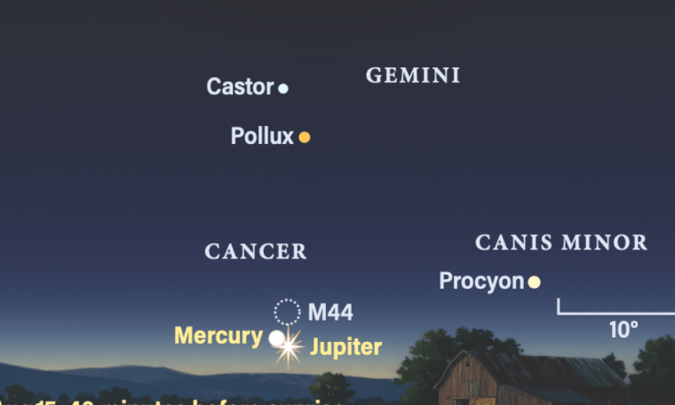 Le 15 août : Jupiter et Mercure s&rsquo;alignent étroitement, visibles avant l&rsquo;aube