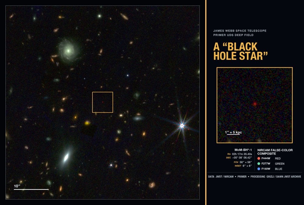 Représentation conceptuelle des petits points rouges, objets astronomiques compacts et lumineux dans l'Univers lointain.