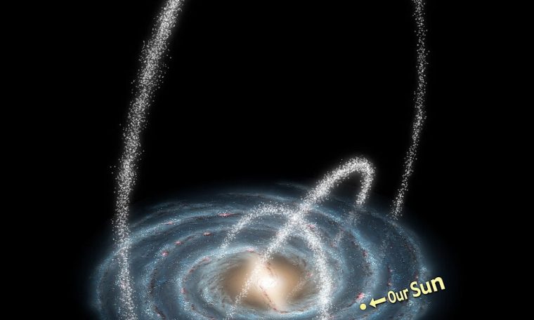 Découverte d&rsquo;un courant stellaire extragalactique inédit, révélateur de matière noire