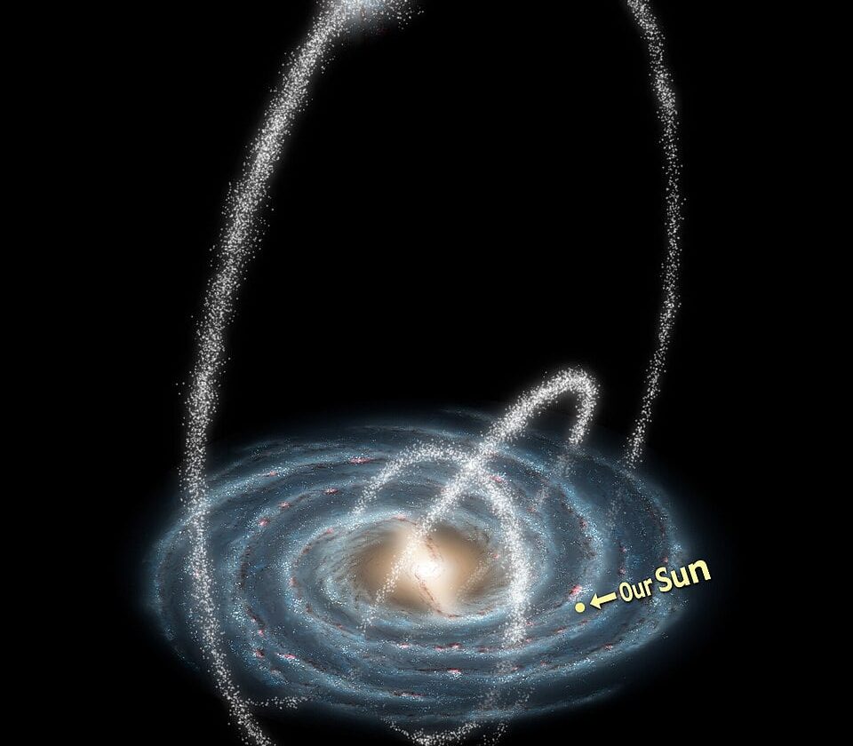 Découverte d&rsquo;un courant stellaire extragalactique inédit, révélateur de matière noire