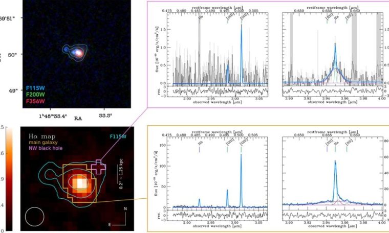 Le télescope Webb identifie trois trous noirs supermassifs actifs en une galaxie