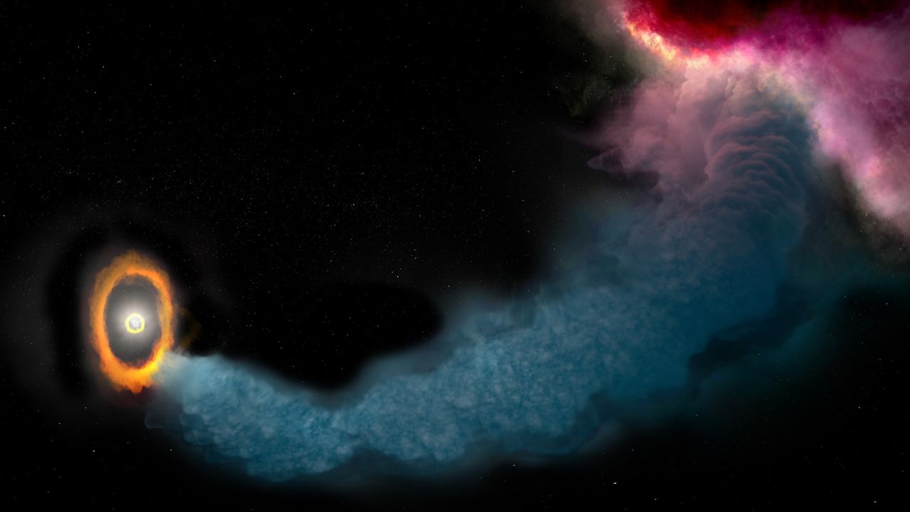 Découverte d&rsquo;un flux cosmique de 1 600 milliards de km modifiant des orbites